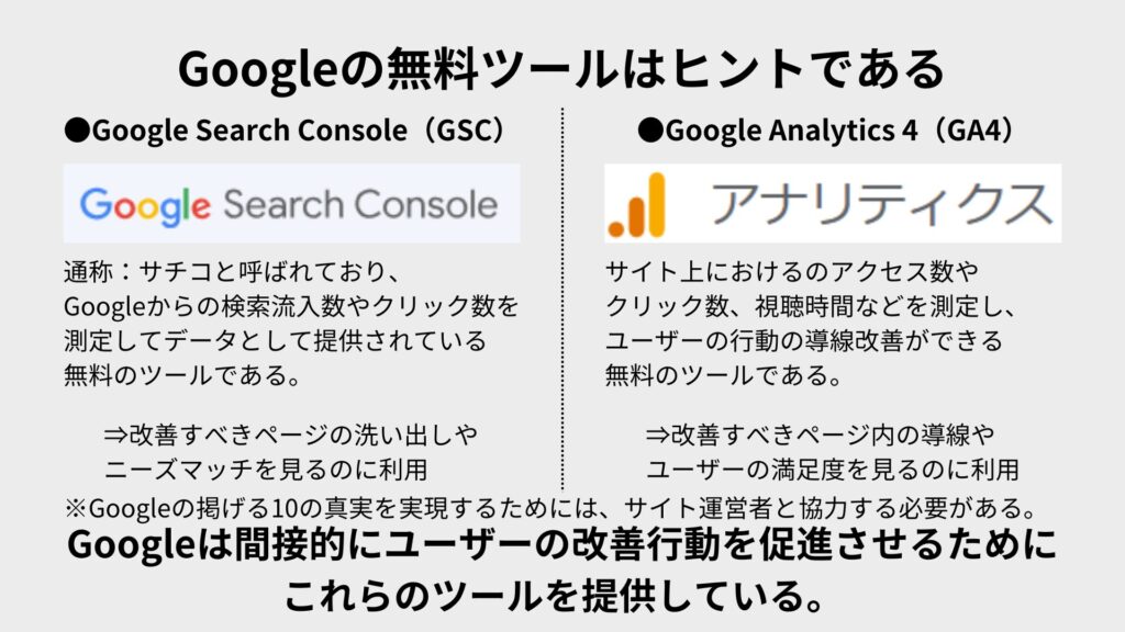 Google Search Console（GSC）とGoogle Analytics 4（GA4）
